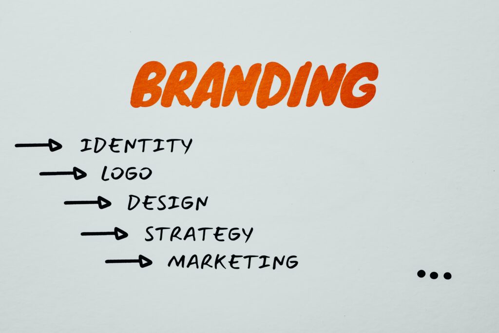 Brand Identity Examples