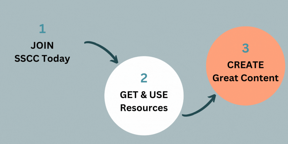 SBSF SSCC Membership Process